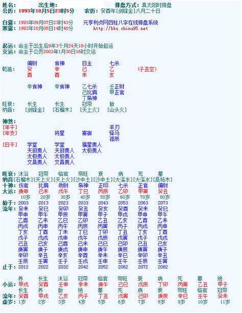八字排盤教學 – Xunying