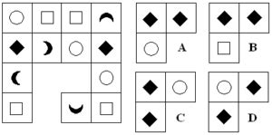 Image result for Abstract Reasoning Reviewer