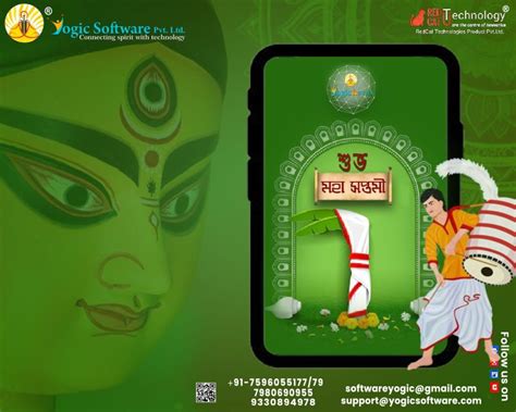 Testing Performance in Durga Software 的图像结果