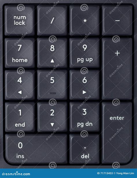Image result for Number Keypad