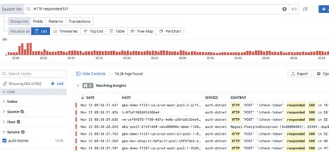 Image result for Datadog Log Collection