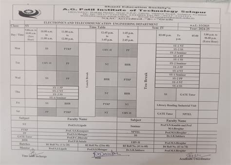Time Table - Electronics and Telecommunication Engineering Department ...
