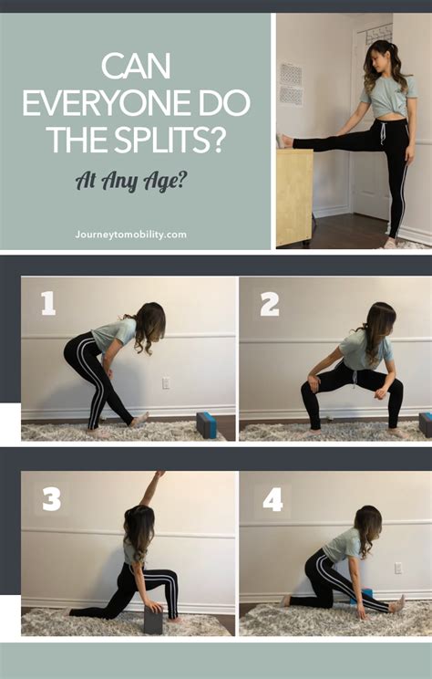 Image result for Beginner Splits Training