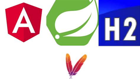 Image result for Web App with Spring Boot