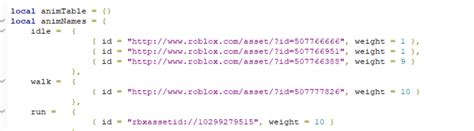 Image result for Change Animation Script Pastebin