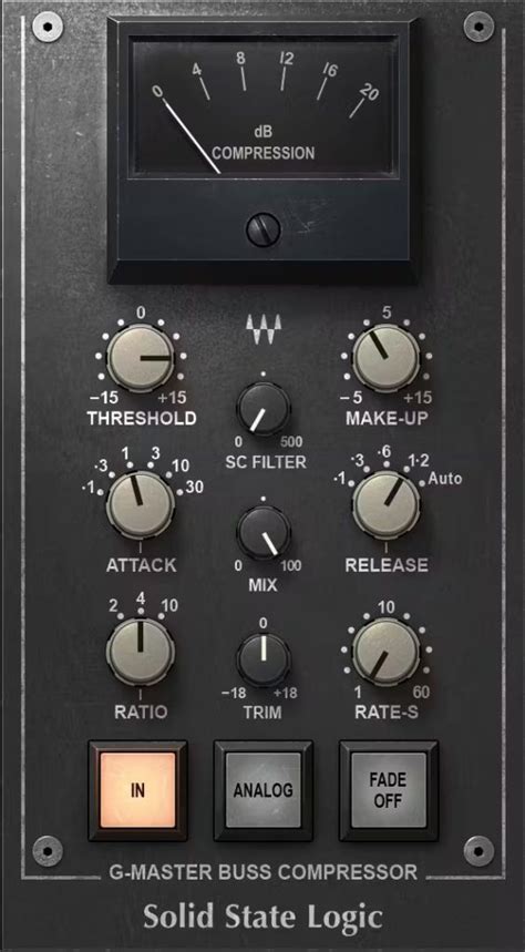 Image result for SSL Mix Bus Compressor