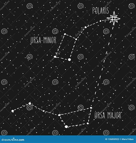 How To Find North Constellations Stock Vector - Illustration of pole ...