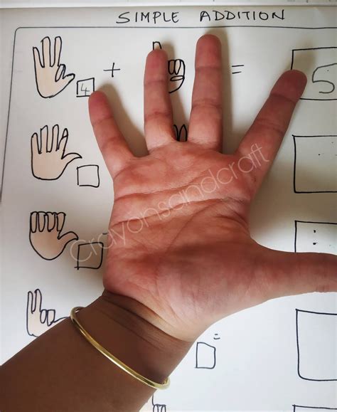 Finger Math Addition 的图像结果