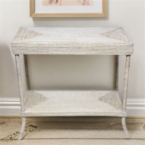 Image result for Ribula Drop Table