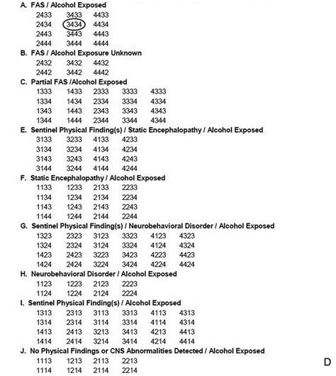 Free 4 Digit Code 的图像结果
