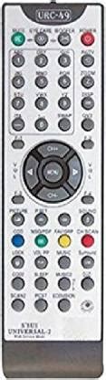 Naitikul AIR_9630 URC-49 Remote Compatible for Sansui CRT TV ...