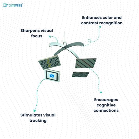 Coloured Black & White High Contrast Mobile – Pereyan