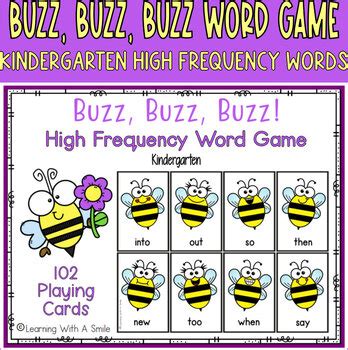 Image result for Algorithm Buzz Words