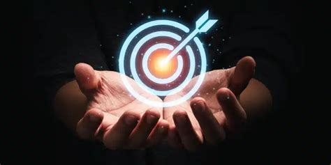 Image result for Concentration Techniques