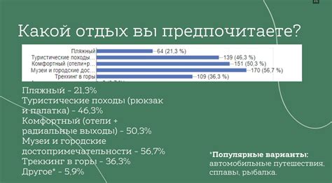 Развитие туризма в России - тренды 2023 года — Наш Урал и весь мир