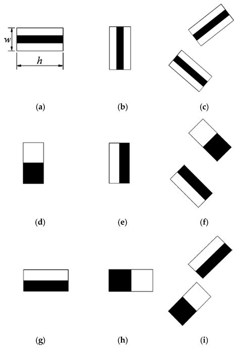 Crack Extraction for Polycrystalline Solar Panels