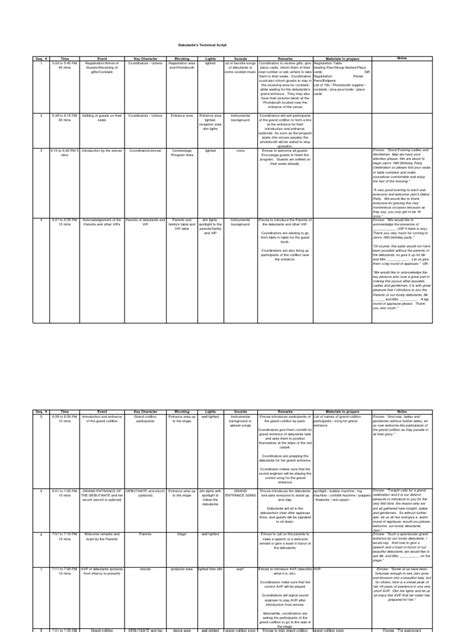 Image result for Technical Script Example