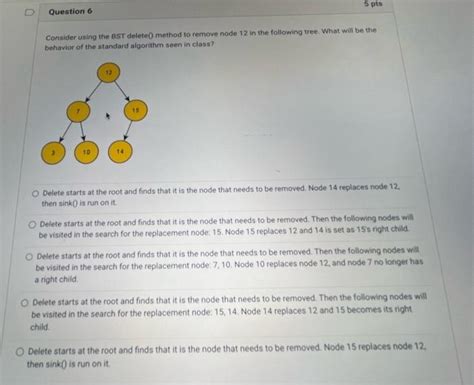 Delete BST Node Java 的图像结果