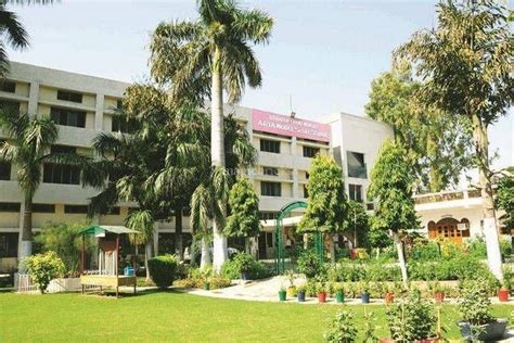 Model Town , Ludhiana: Map, Property Rates, Projects, Photos, Reviews, Info