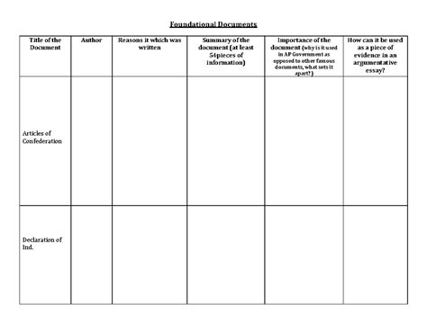 Image result for Example of Attributable Documents