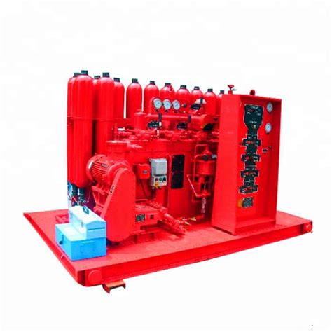 Image result for API Bop Configuration