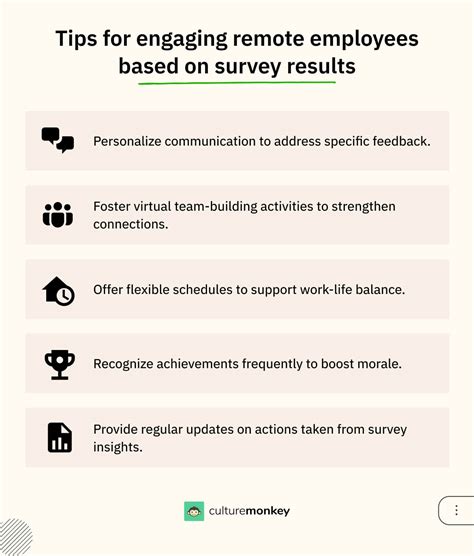 Remote Task Feedback 的图像结果