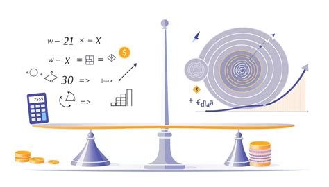 Difference Between Simple and Compound Interest 的图像结果