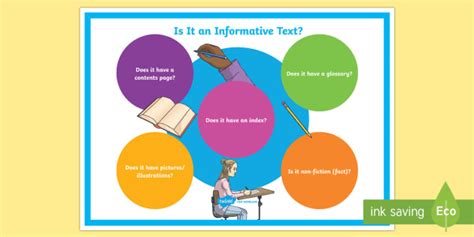 Informational Text Poster 的图像结果