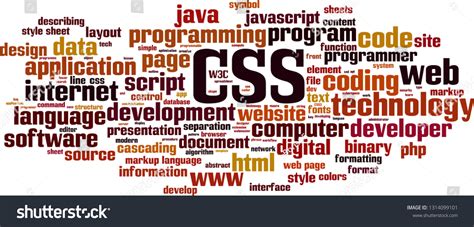 Image result for Convert CSS to Word