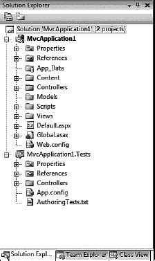 Image result for Sample ASP .Net MVC Projects