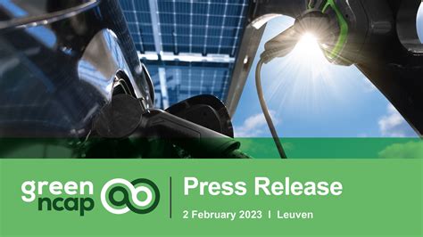 Image result for Spring NCAP