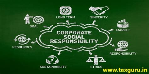 Accounting for Corporate Social Responsibility (CSR) Expenditure