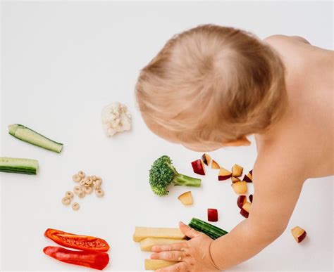 Image result for Picture Represent Learning Step by Step