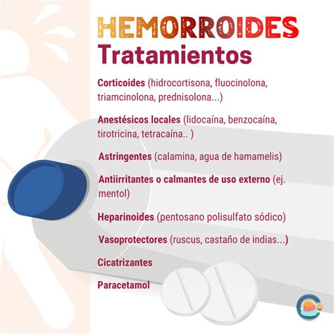 Tratamiento De Hemorroides Externas Sangrantes Tratamientos