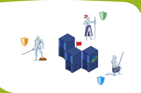 Image result for Firewall Performance