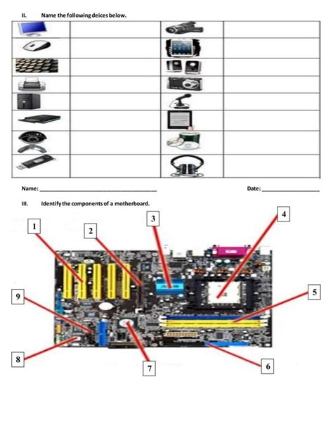 Image result for Computer Hardware Activity