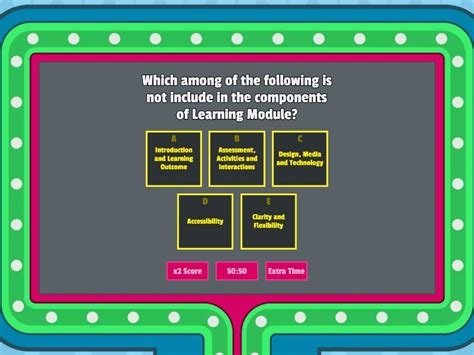 Image result for Module Quizzes