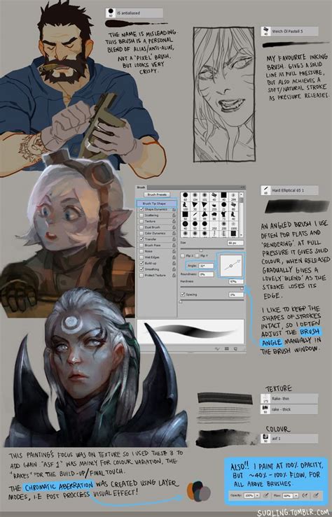 Image result for Photoshop Tutorial Paint