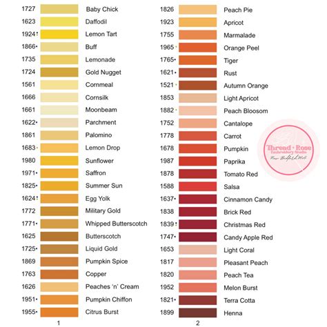 Image result for ThreadArt Color Chart