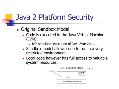 Image result for Java Security Software