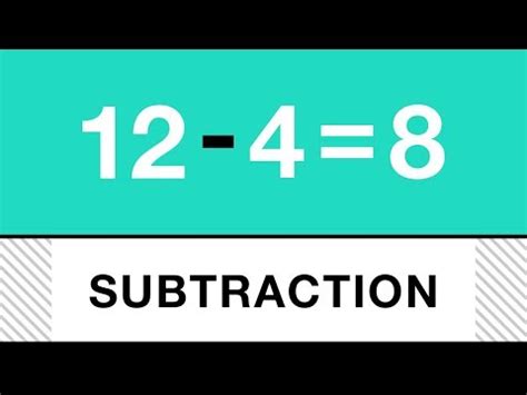 Math Basics: Subtraction Video Lecture - Core Skills - Class 8