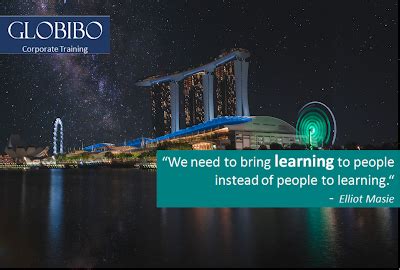 eLearning Development Process 的图像结果