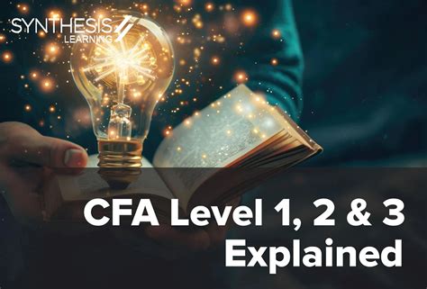 Image result for CFA Course Structure