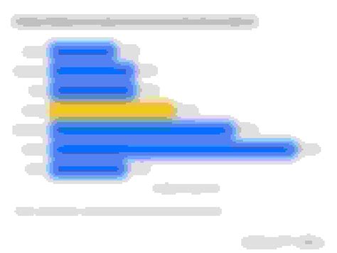 Image result for Cheap Car Insurance First Time Drivers