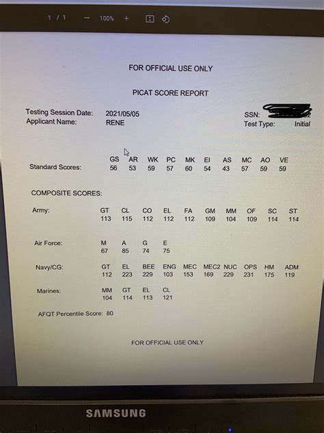 Got my picat scores back any tips on how to improve for the actual ...