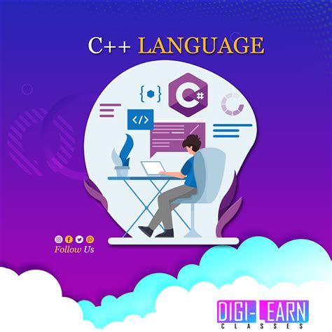 Image result for Programming Classes Con