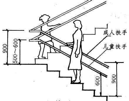 楼梯扶手高度多少合适,楼梯扶手高度,铝合金楼梯扶手_大山谷图库