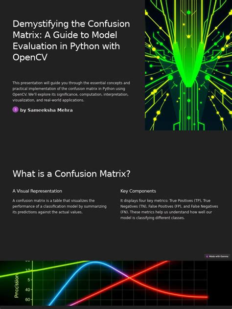 Image result for Confession Matrix Rnn Model Python