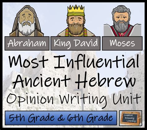 Image result for Ancient Hebrew Lessons