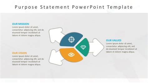 Image result for Research Purpose Statement PowerPoint Examples